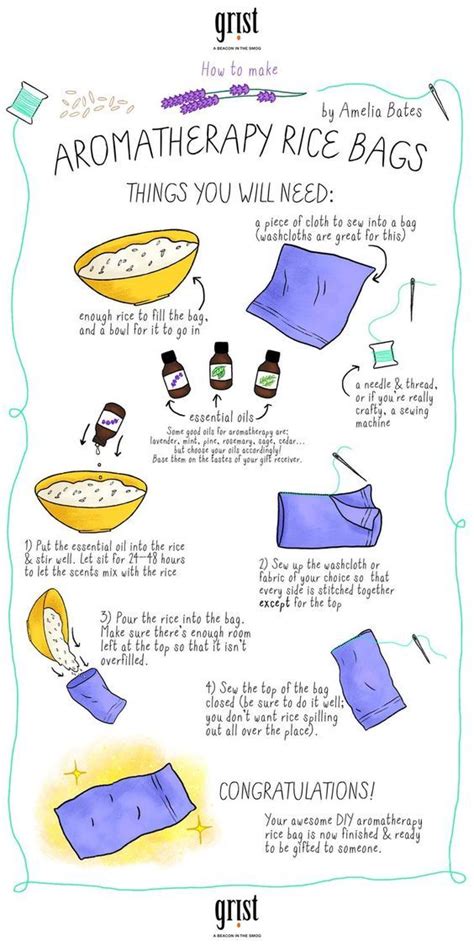 Printable Rice Bag Instructions